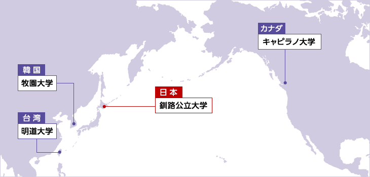 図／釧路公立大学海外留学先案内図