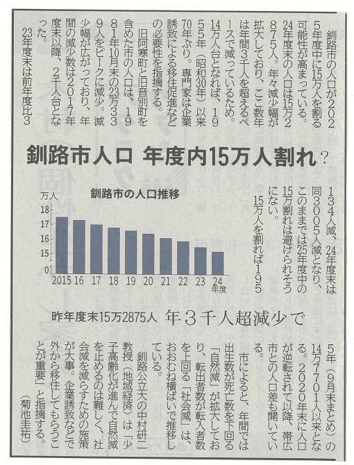 掲載記事
